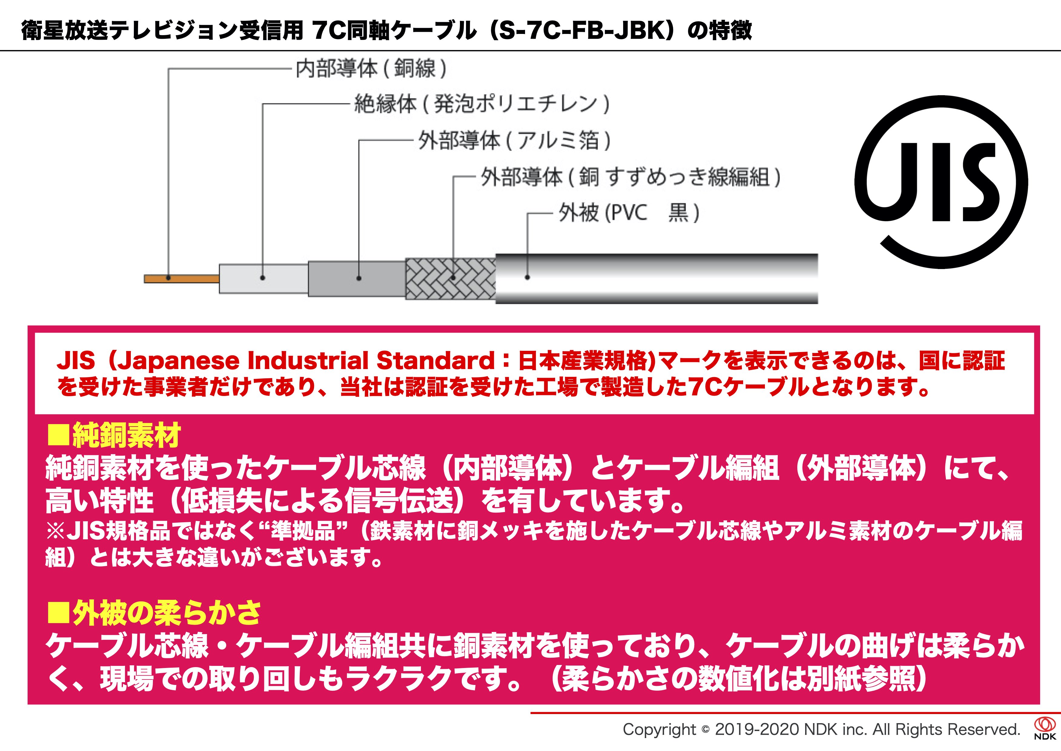 エルアイオンラインショップ 衛星受信テレビジョン用7c同軸ケーブル 100m巻 S 7c Fb Jbk Jis規格認定品 4k 8k対応